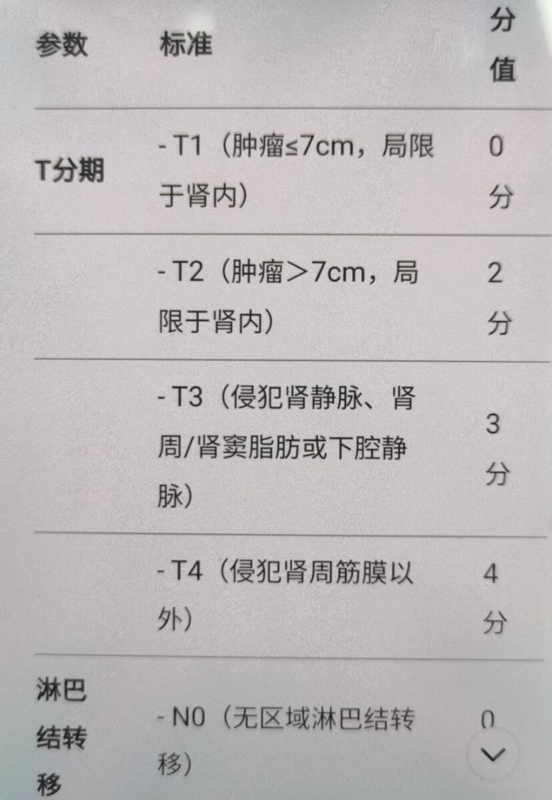 圖文圖片