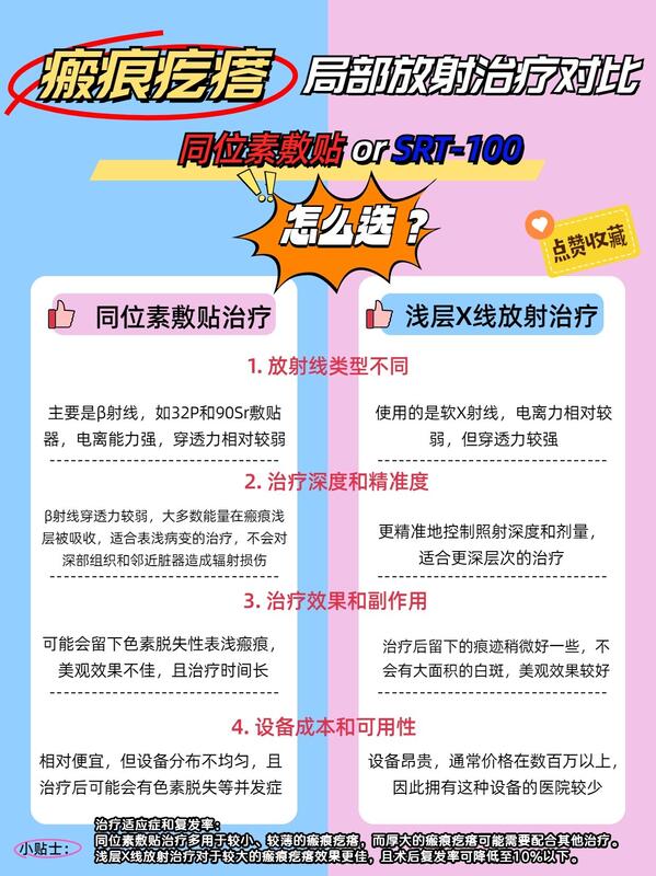 圖文圖片