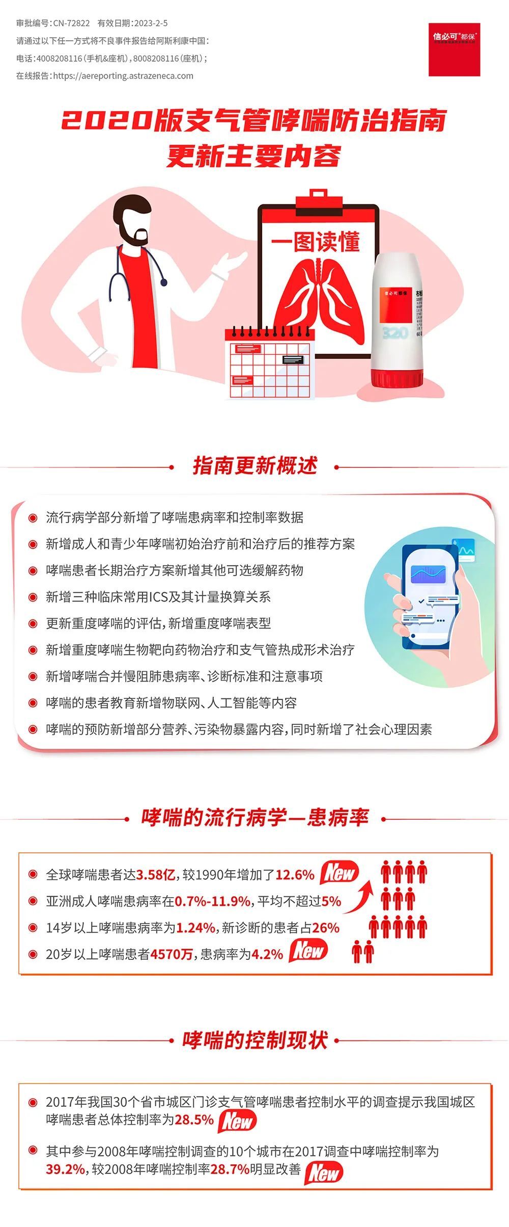 一图读懂——2020版支气管哮喘防治指南更新主要内容_哮喘_如何预防