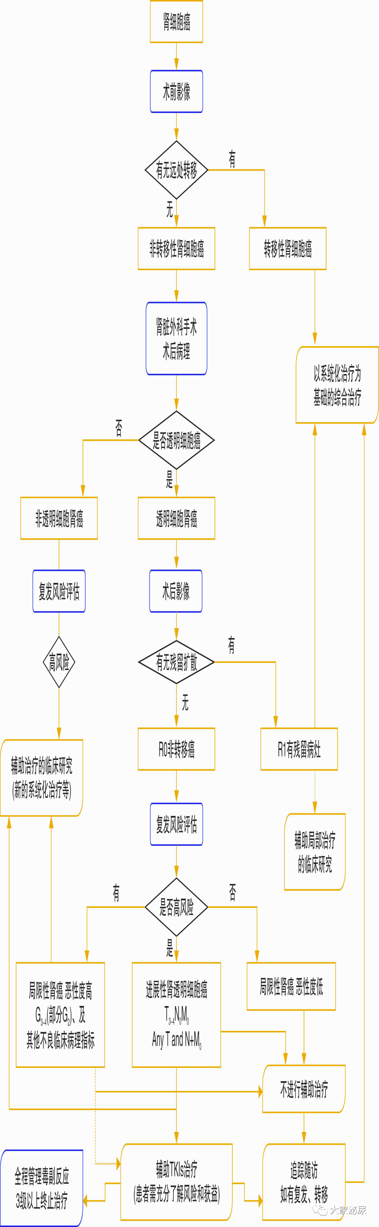 微信图片_20210414222256.png