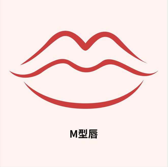 好看的唇形有哪些 - 好大夫在线