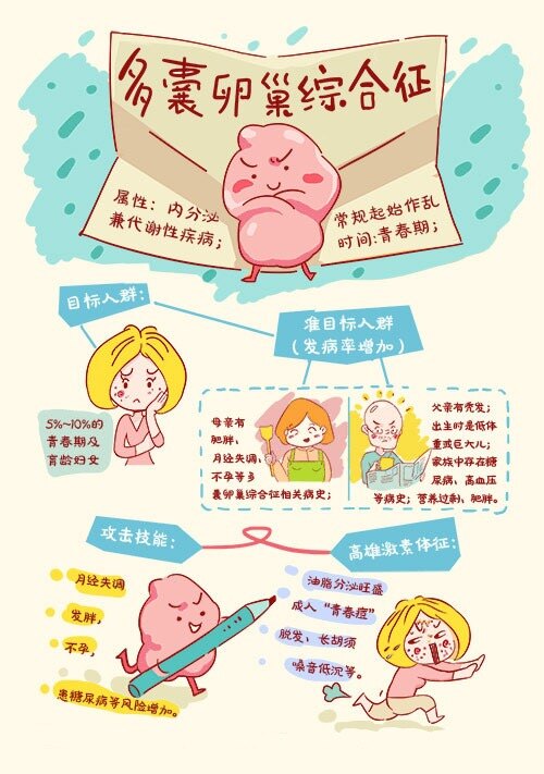 圖文圖片