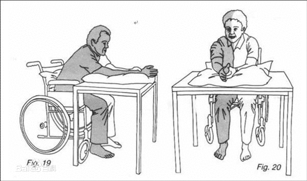 偏瘫的良肢位摆放坐位5