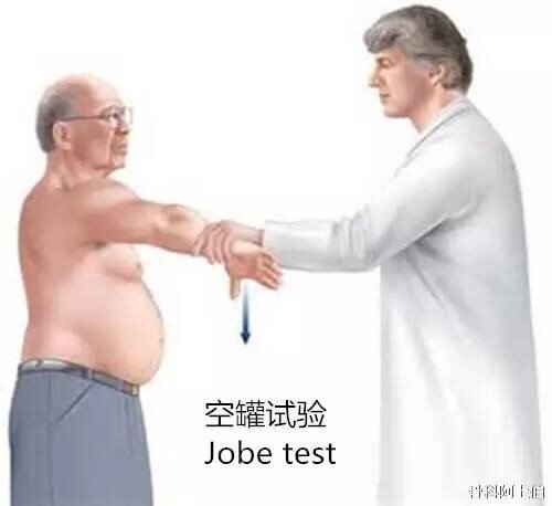 空罐试验(jobe test)落臂试验(drop arm test)冈下肌试验(抵抗内旋