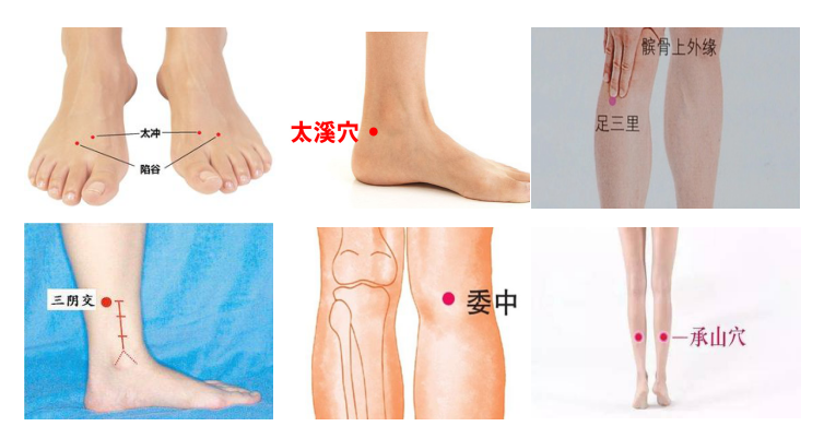 经络拍打与穴位按摩改善糖周麻痹痛