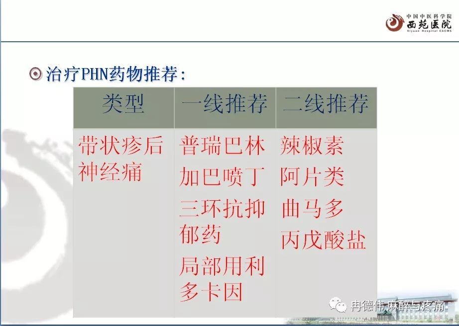 暂无