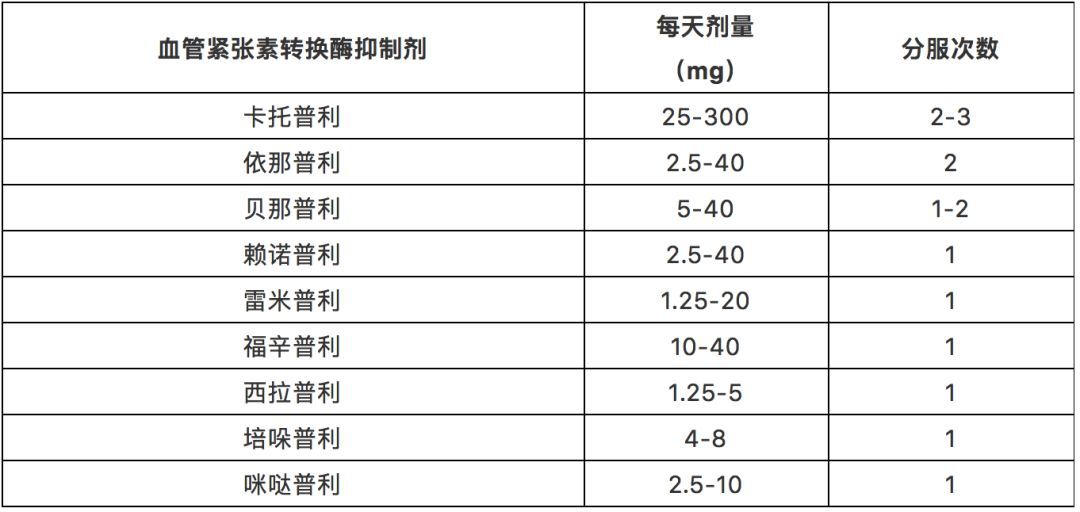 暂无