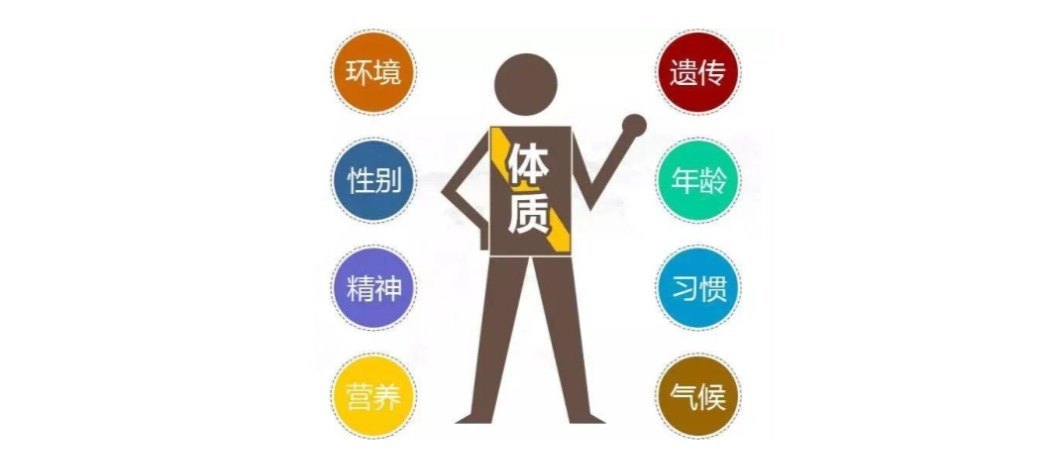 了解自己的体质,做好防疫,增加免疫力._阴虚_阴虚介绍 - 好大夫在线