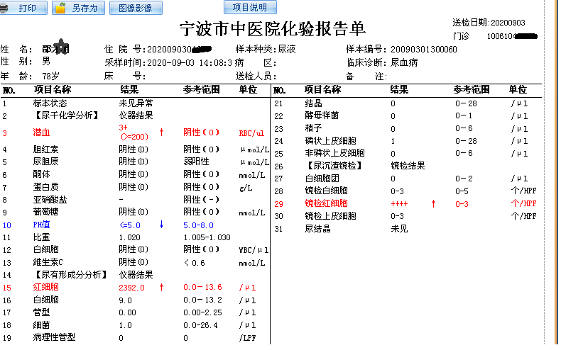 多元思辨诊治肉眼血尿病例分享_血尿_介绍_缓解方法 - 好大夫在线