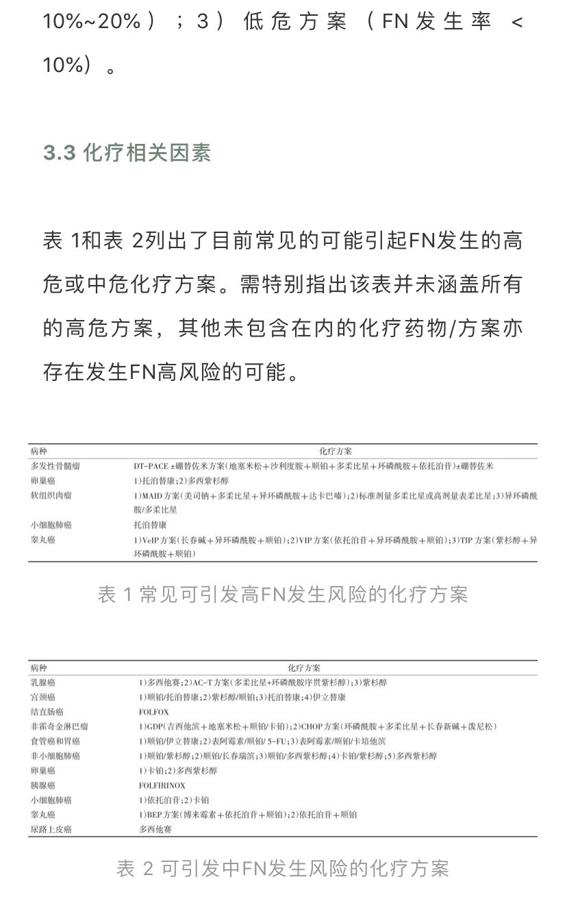 肿瘤化疗导致的中性粒细胞减少诊治专家共识 19年版 好大夫在线