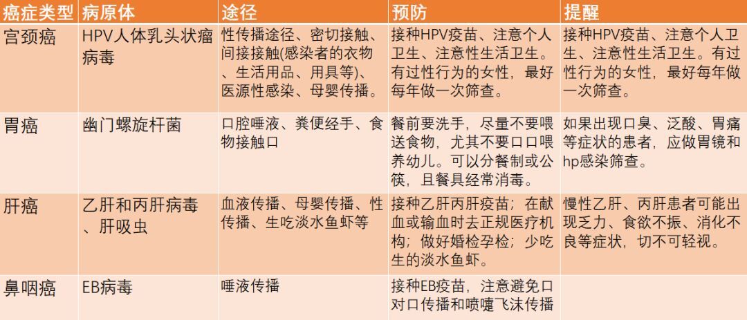 暂无