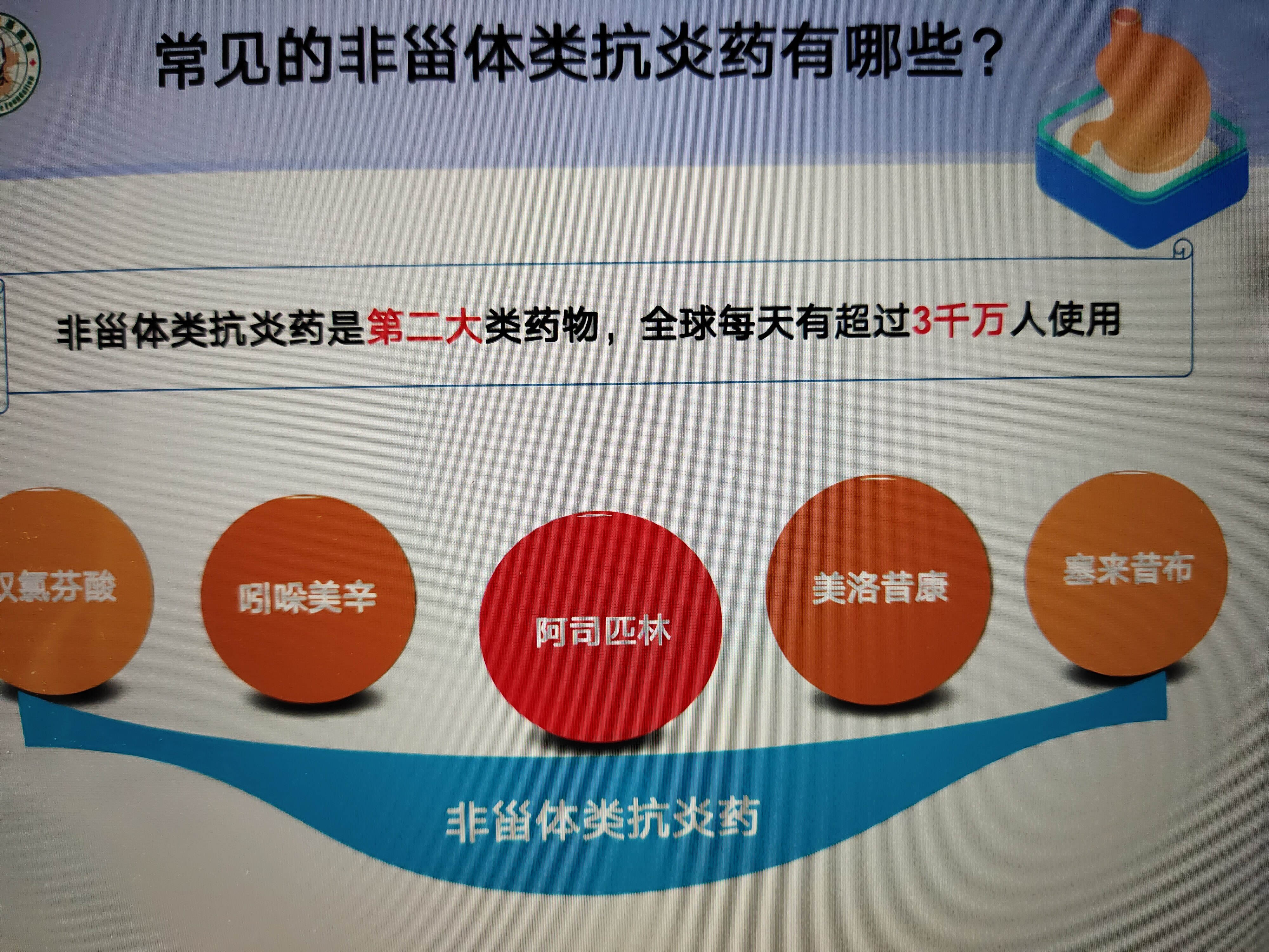 长期服用非甾体类抗炎药患者的消化道保卫战_消化不良_介绍_发病原因