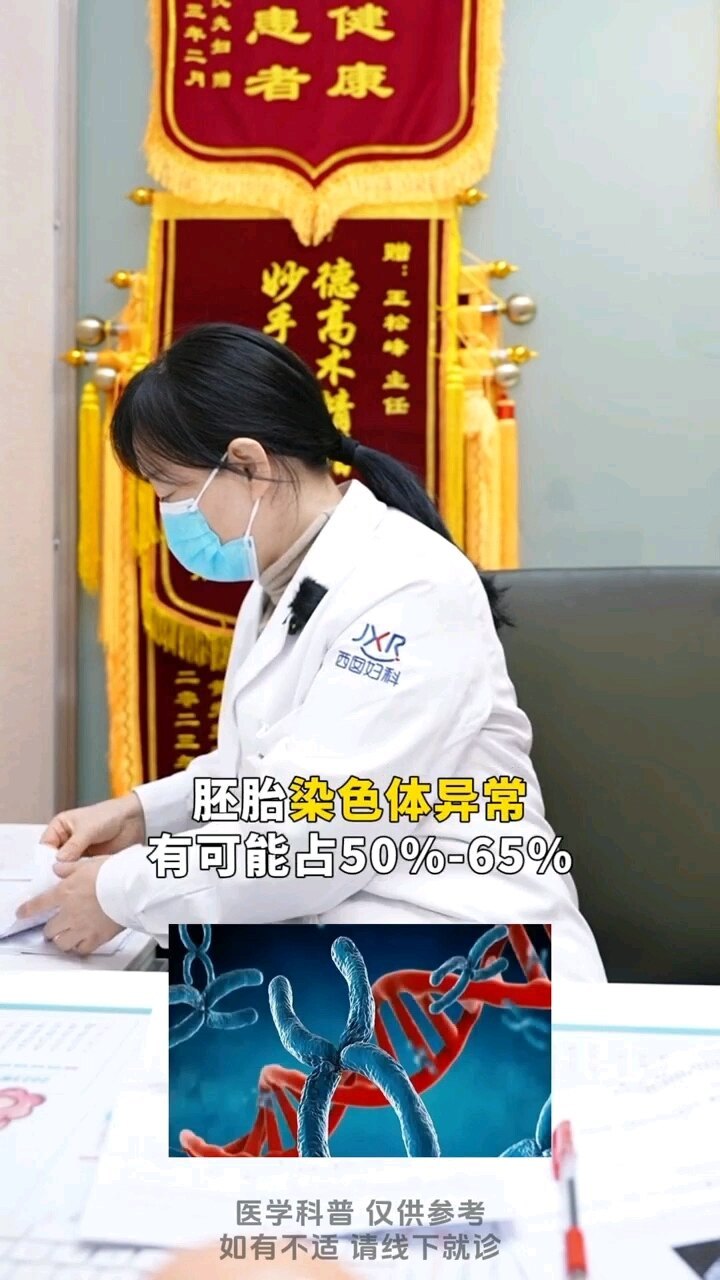 視頻封面