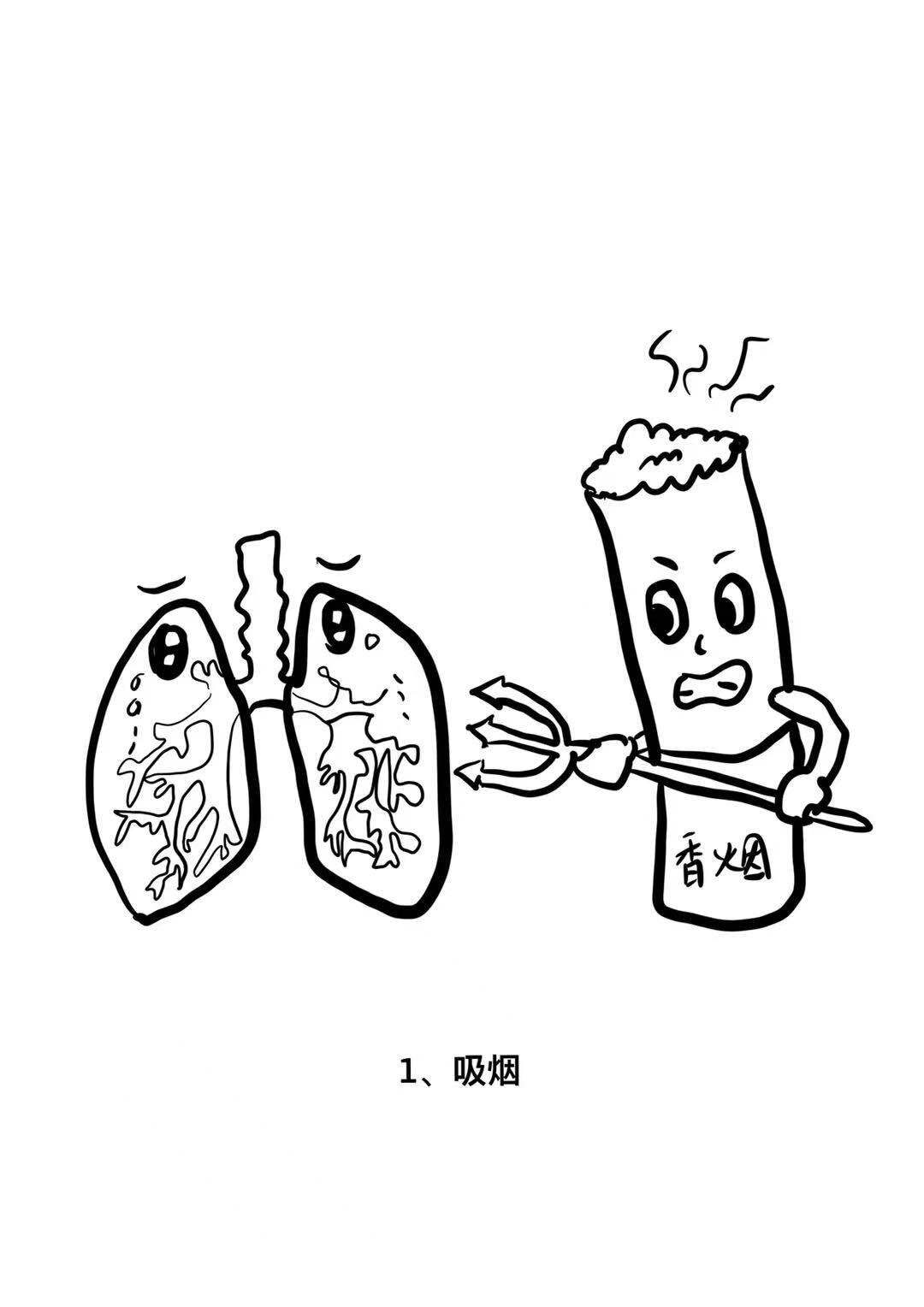 肺癌科普_肺癌_发病原因_如何预防_治疗方式 - 好大夫在线