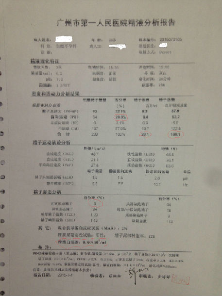 首先精液分析主要是指:精子的濃度,精子總數,精子前向運動的活力