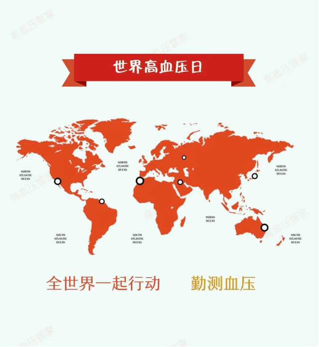 依然是"知晓您的血压",知晓→控制→治疗→达标,才能享受健康的生活!