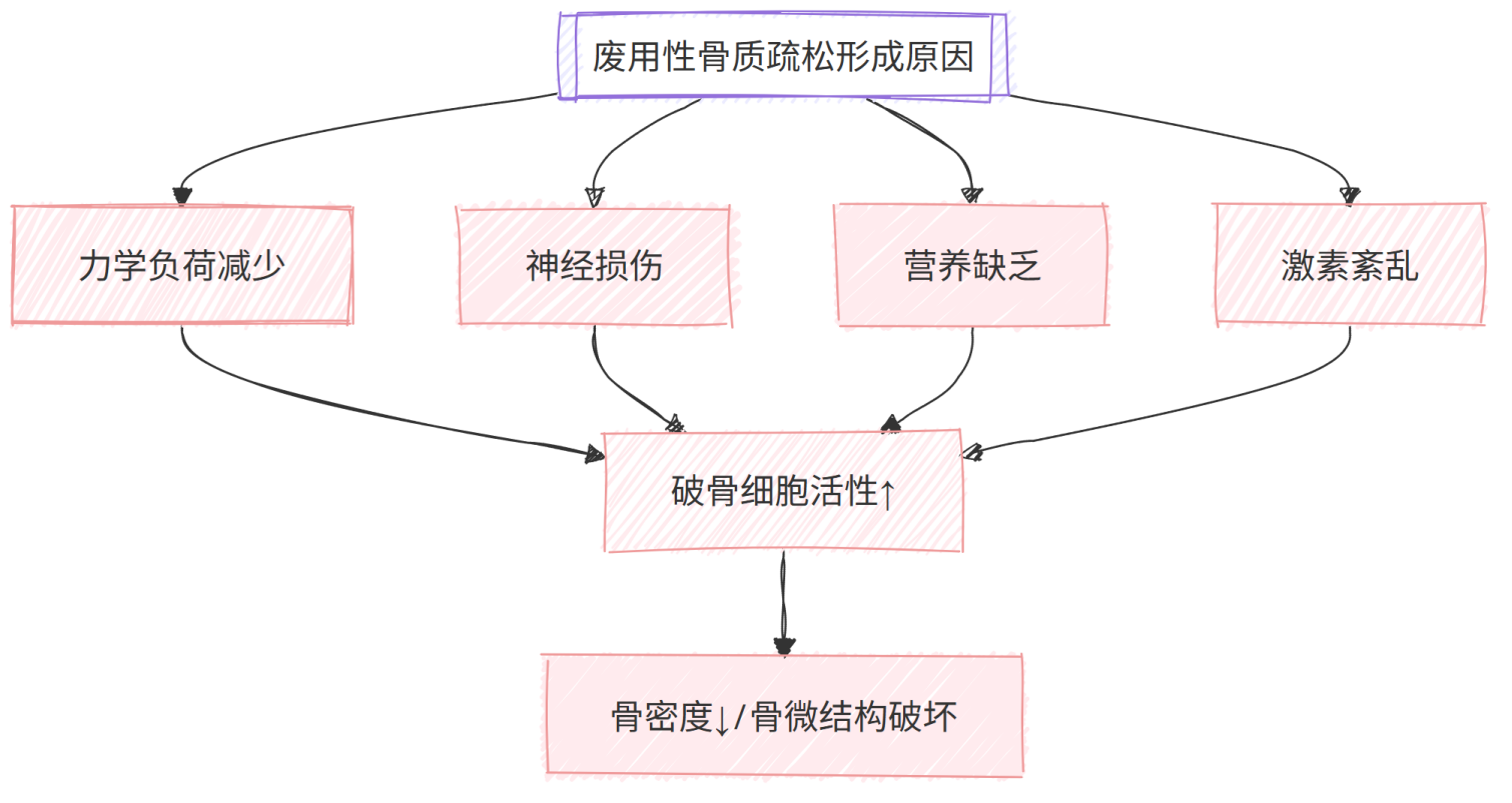 圖文圖片