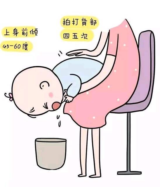 新生儿呕吐知多少