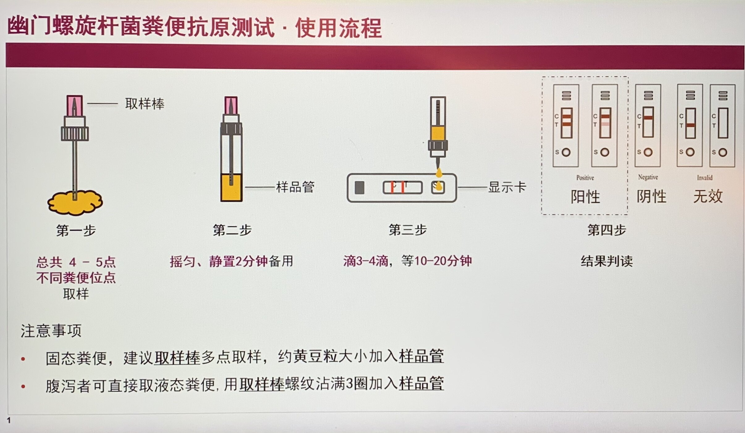 幽门螺杆菌粪便抗原检测步骤