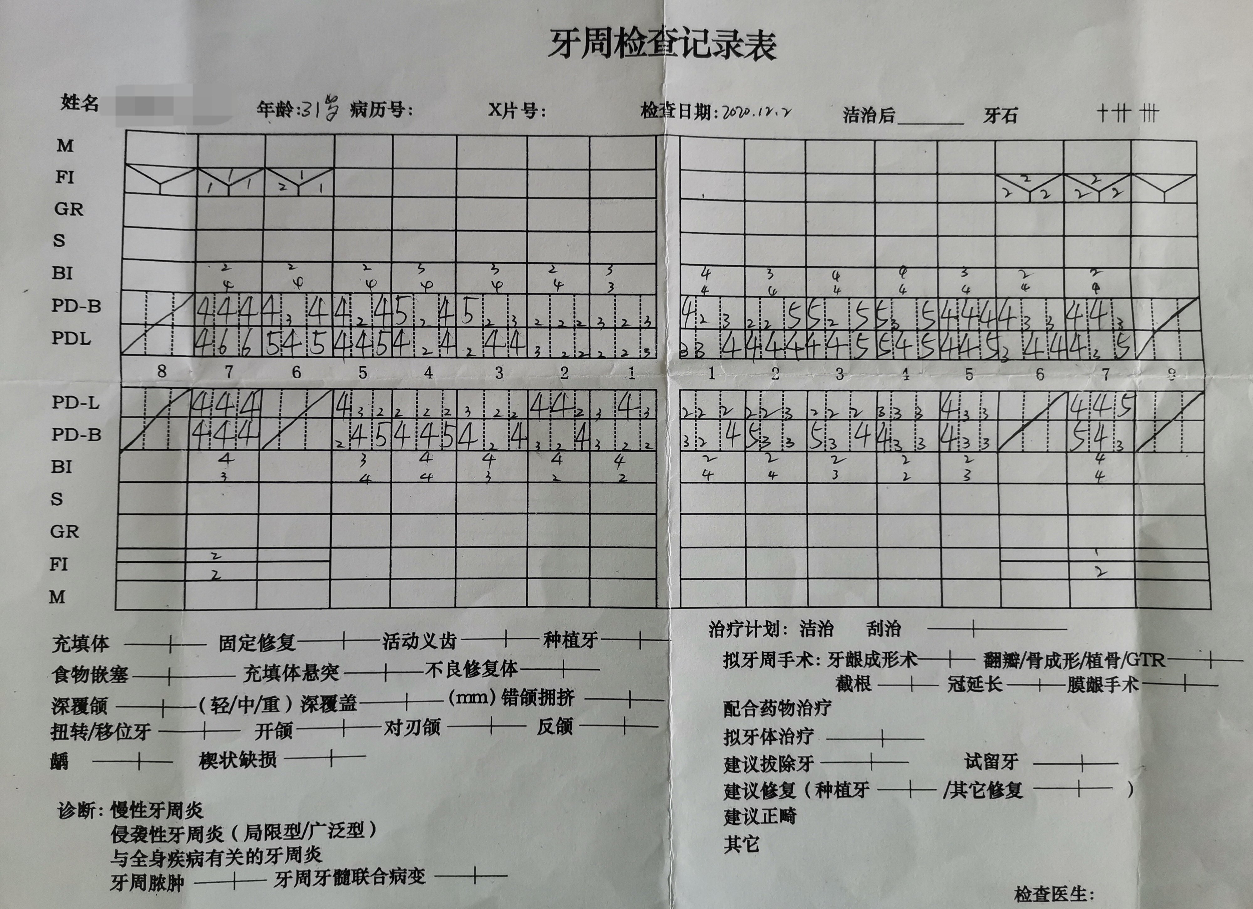 牙周检查记录表填写图片