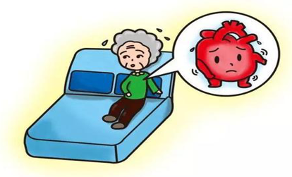 心衰_介绍_发病原因_症状表现_如何预防 - 好大夫在线