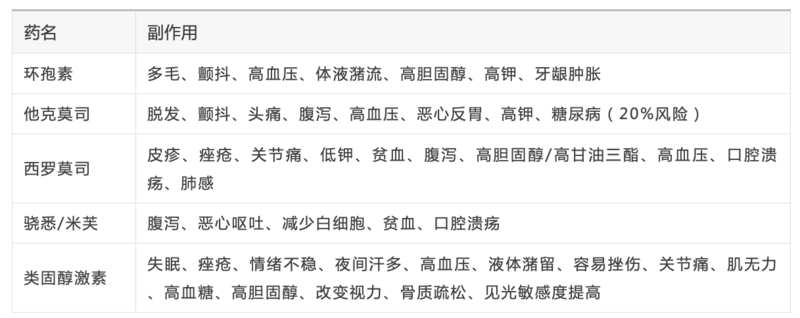 圖文圖片