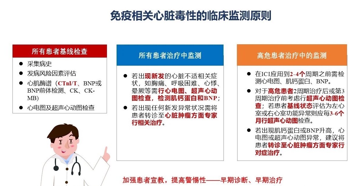 易被忽視,需做好鑑別;肌鈣蛋白i是理想的心肌標誌物;激素使用是最主要