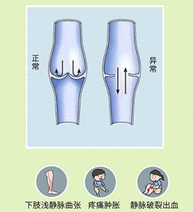 圖文圖片