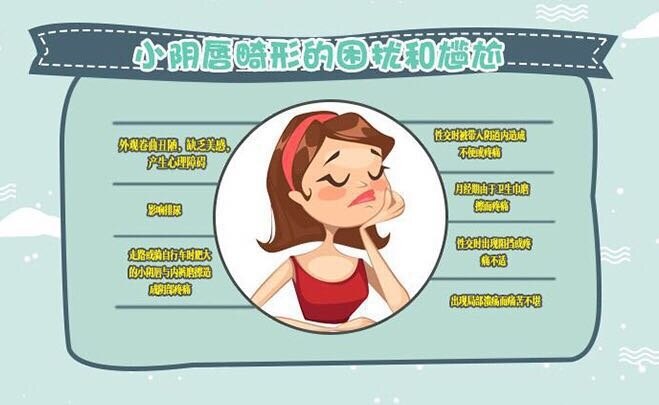 小东西有大危害丨小阴唇肥大的危害您真的了解吗_外阴整形_外阴整形