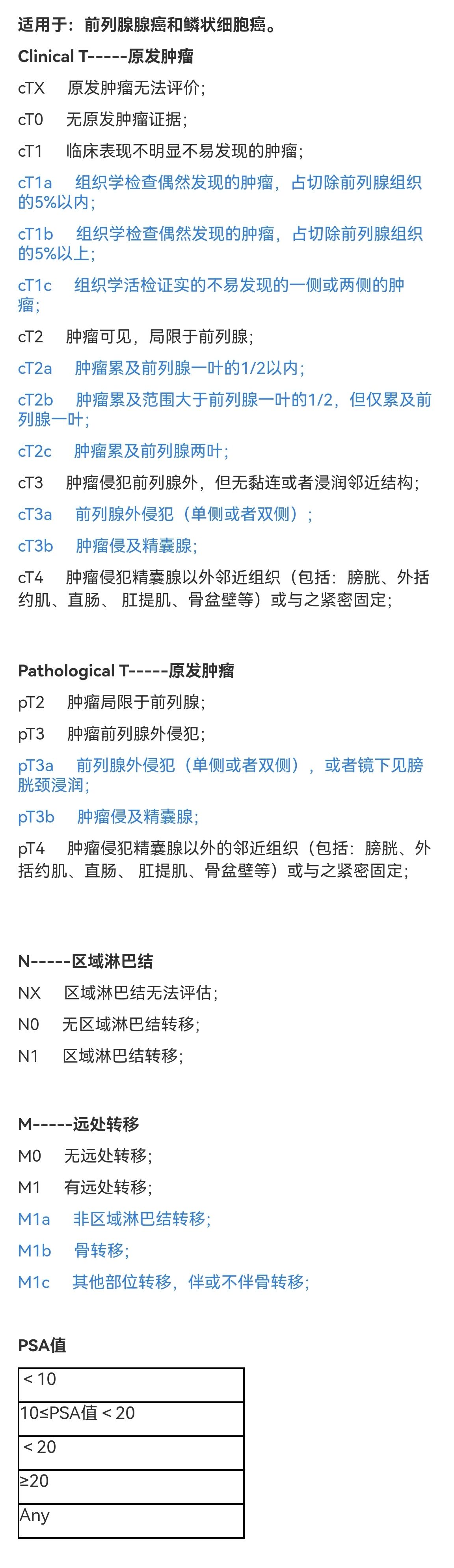 膀胱癌tnm分期标准图片