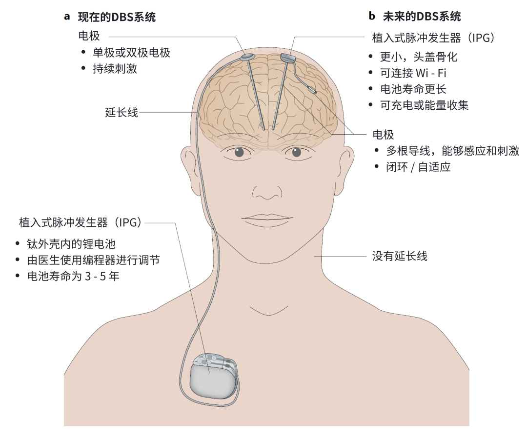 圖文圖片