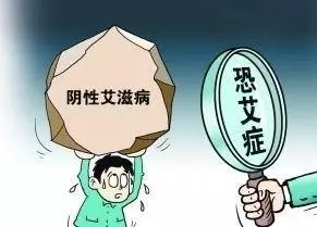 阴滋病or恐艾症or疲劳综合症的心理根源