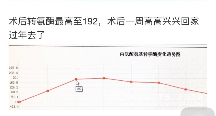 暂无