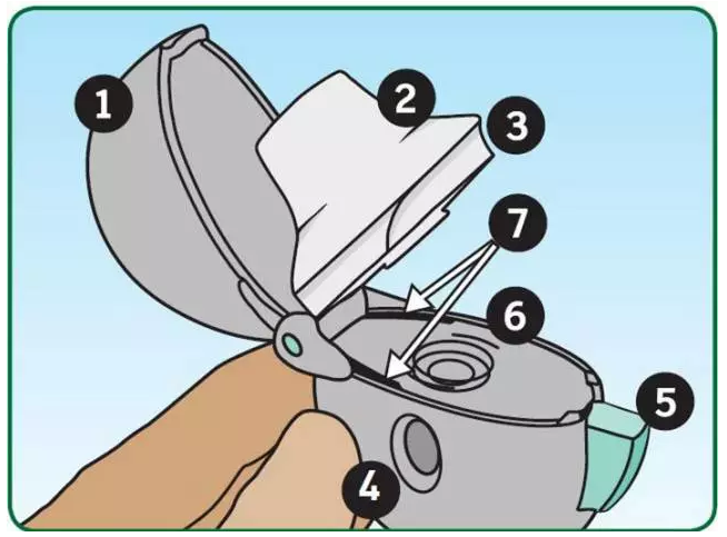 噻托溴铵粉吸入剂(思力华或速乐)的使用方法 - 好大夫在线