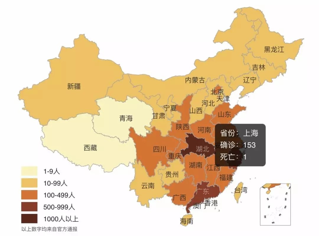 2019新型冠状病毒防治贴士