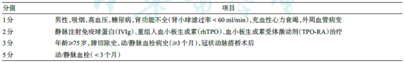 圖文圖片