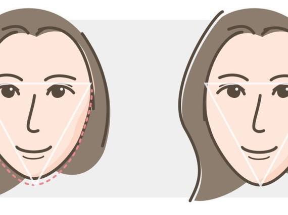 隆下颏_隆下颏治疗介绍 - 好大夫在线