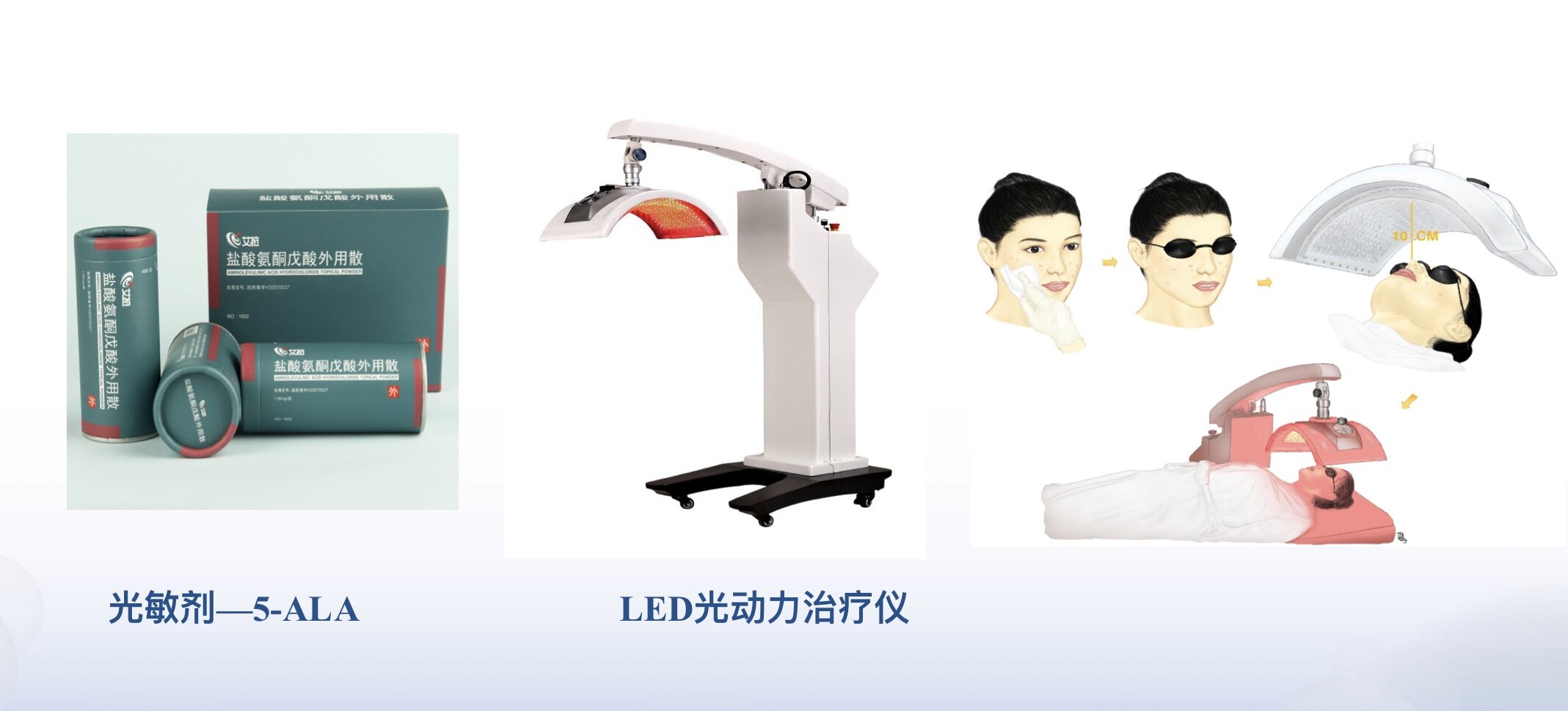 光动力治疗了解下_痤疮_痤疮治疗方式 - 好大夫在线