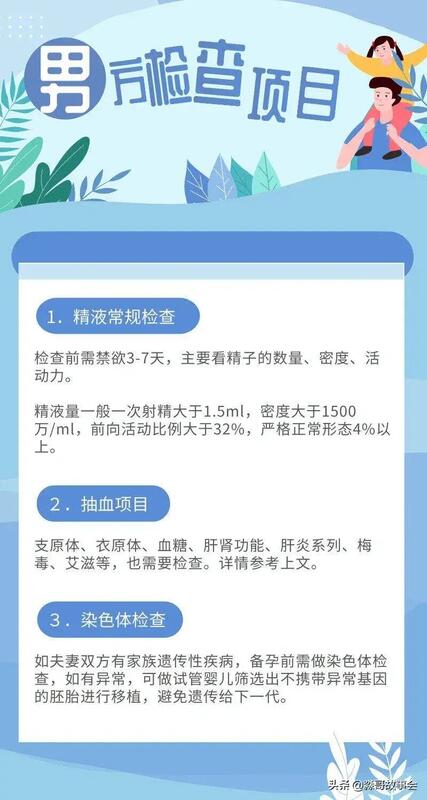 圖文圖片
