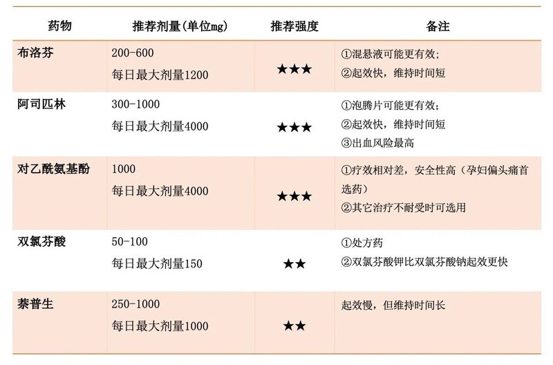 圖文圖片