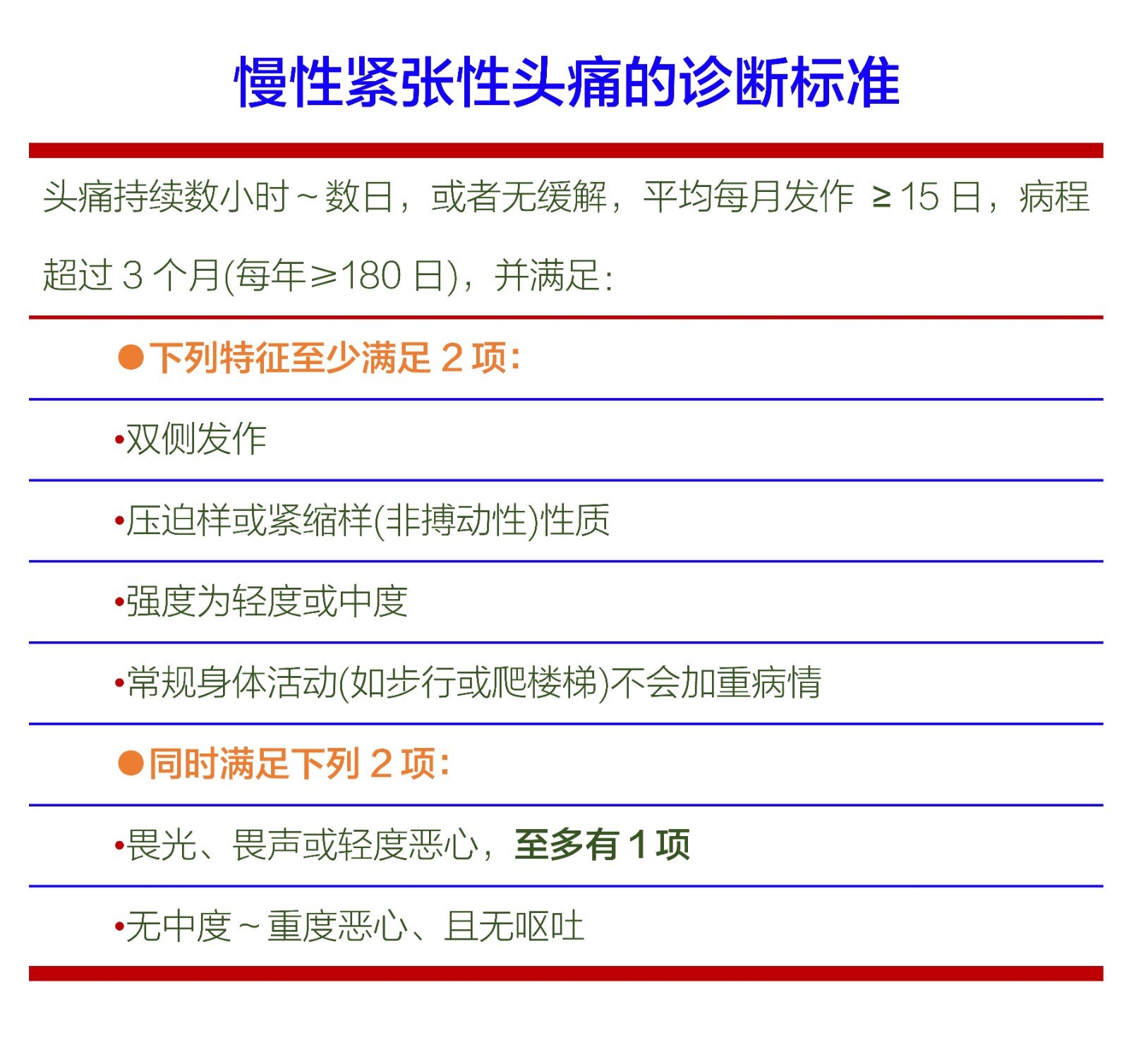 最常见的头痛是紧张性头痛 最新观点 紧张性头痛