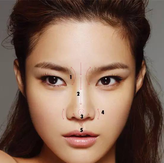 翘,挺,直的鼻形就一定是好看的吗?