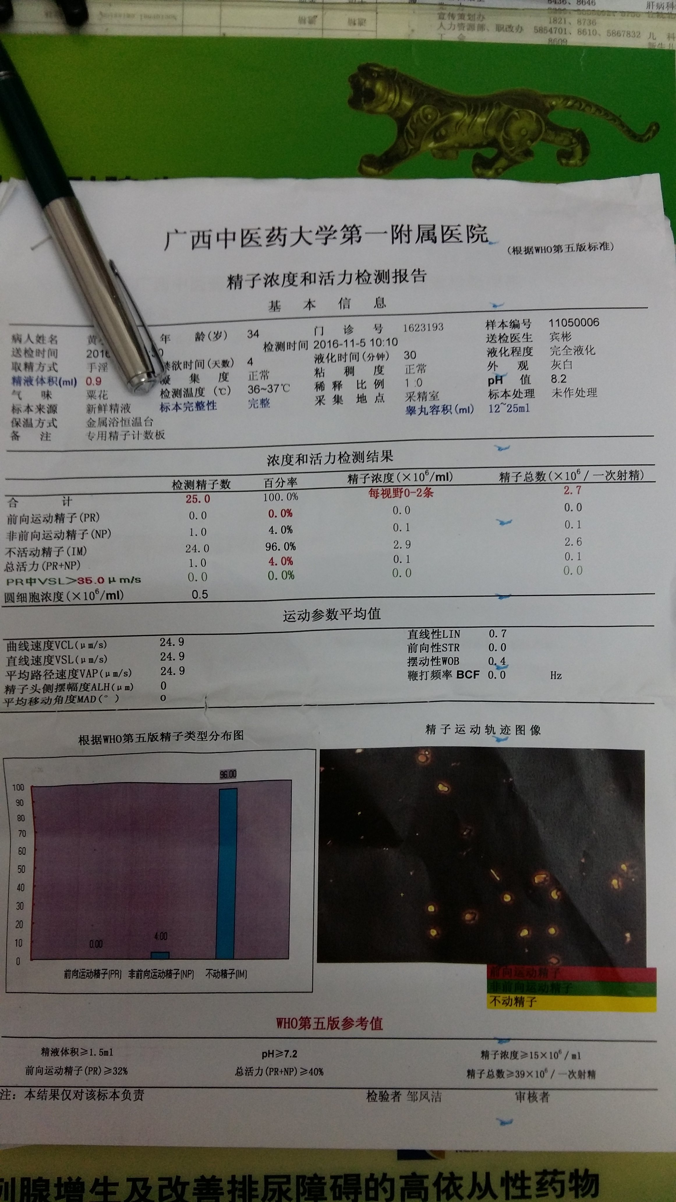 泥泞!什么是少精"政通人和"-第2张图片-可柔博客