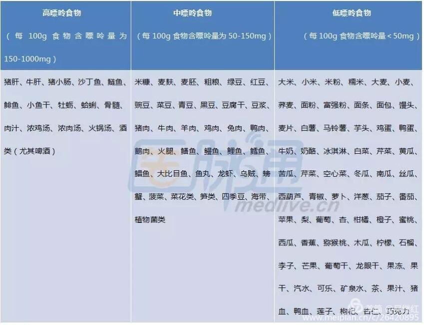 暂无