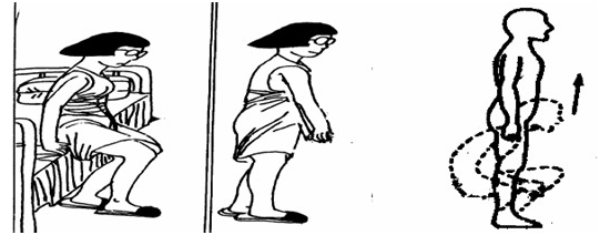 后期(一月后)扶拐→弃柺→下蹲起立股四头肌等长收缩就是大腿前面肌肉
