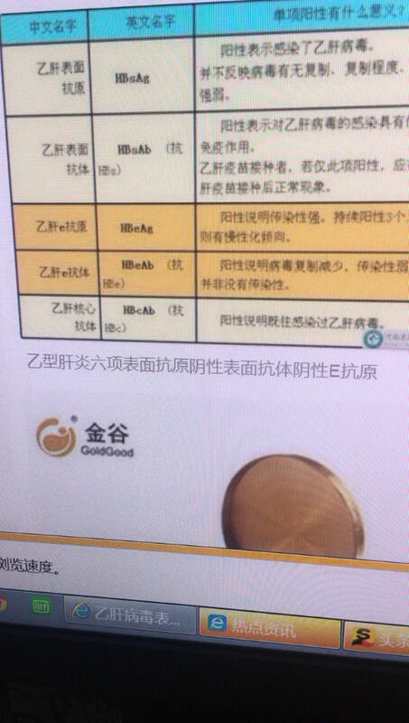 視頻封面