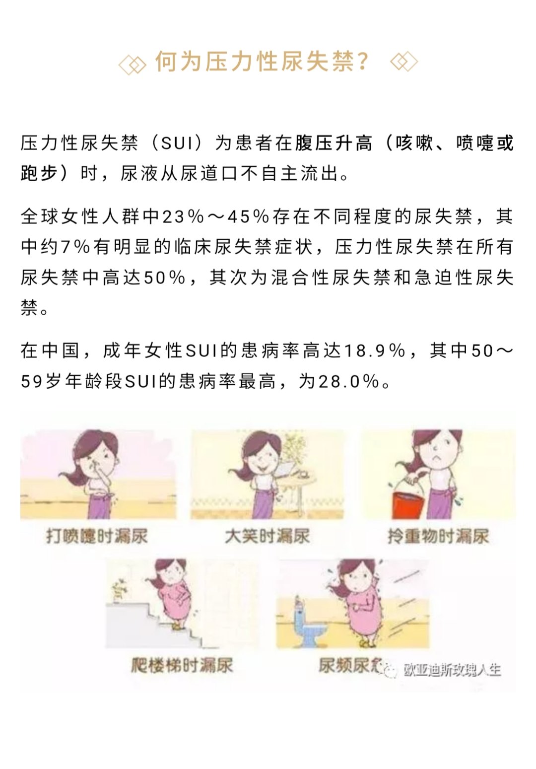 全面了解压力性尿失禁_压力性尿失禁_介绍_发病原因_检查_治疗方式 - 