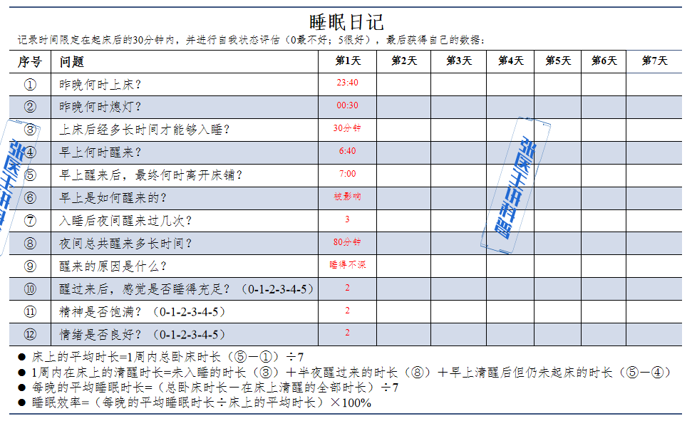 记录睡眠日记的时间通常限制在起床后的30分钟内,这是为了让我们更为