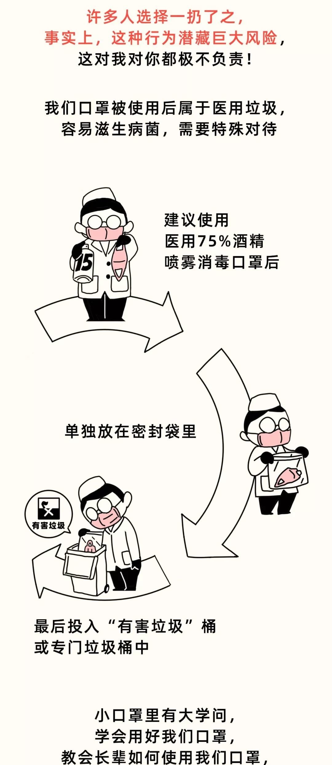 肺炎减人口_新冠肺炎图片(3)