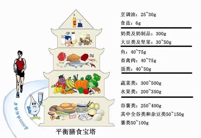 暂无